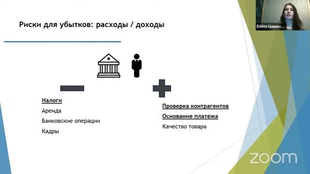 Вебинар: "Финансовый менеджмент в системе управления компанией" смотреть онлайн