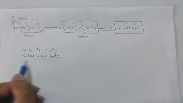 Delete node at first position | Doubly Linked List | DS смотреть онлайн
