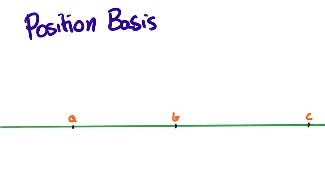 The de Broglie Equation and Why There Is No Wave-Particle Duality смотреть онлайн