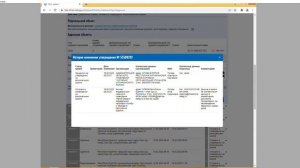 Видеоинструкция по работе в Федеральной информационной адресной системе (ФИАС)