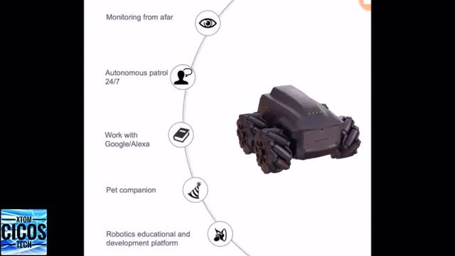 COZMO, VECTOR, EMO... EVOLUTION IS... MOOREBOT SCOUT - EXCLUSIVE PREVIEW