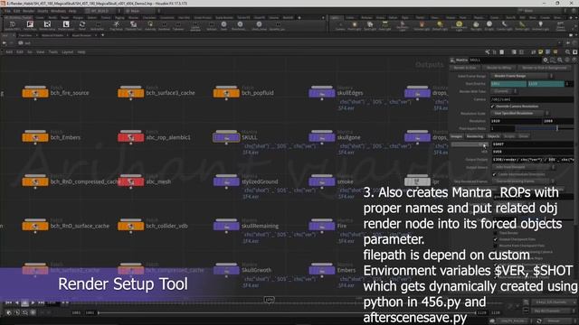 Houdini Workflow Automation Tools made using Python смотреть онлайн