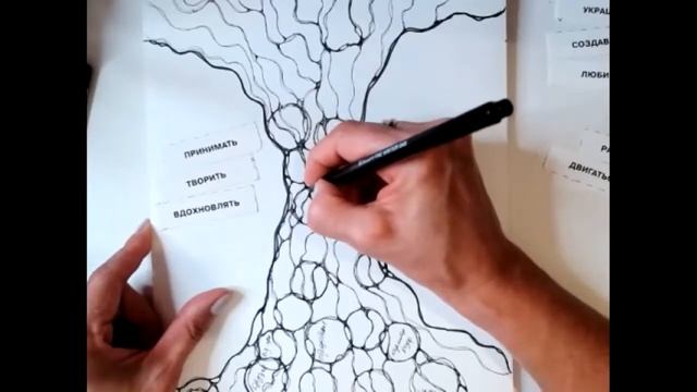 НейроГрафика | Древо Изобилия | НейроДрево смотреть онлайн