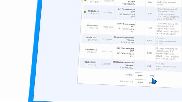 QIWI Кошелек Отчеты о платежах смотреть онлайн
