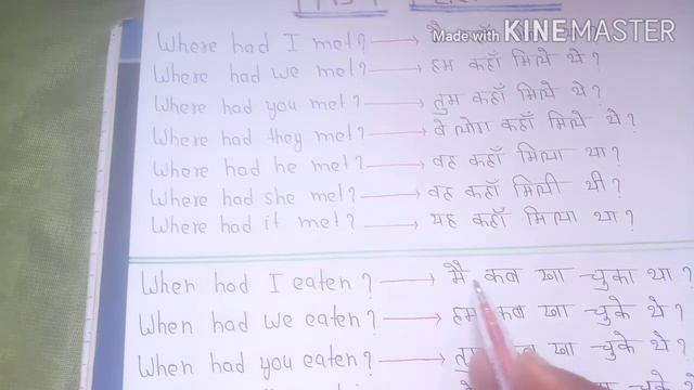 Past Perfect Tense | Wh -Type question | Exercise - 31 | English Grammar | Had + V3 | смотреть онлайн