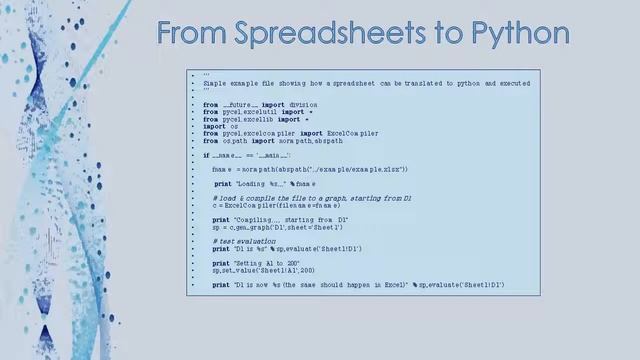 SensDataPresentation Narrated смотреть онлайн