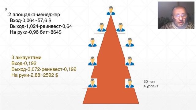 Обучающий вебинар 30.01.2017 смотреть онлайн