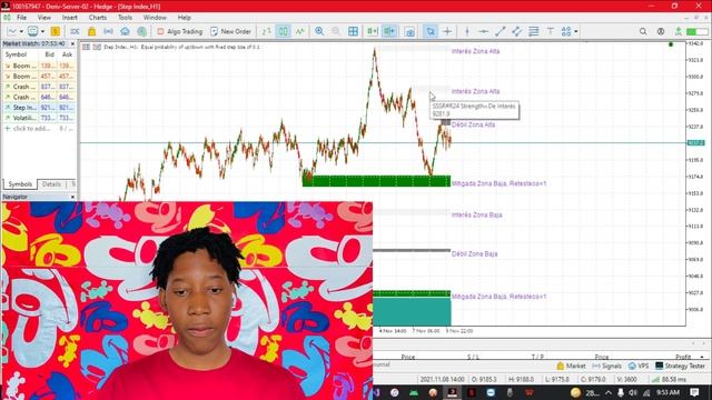 Save yourself time by using this Order Block Meta Trader 5 Indicator смотреть онлайн