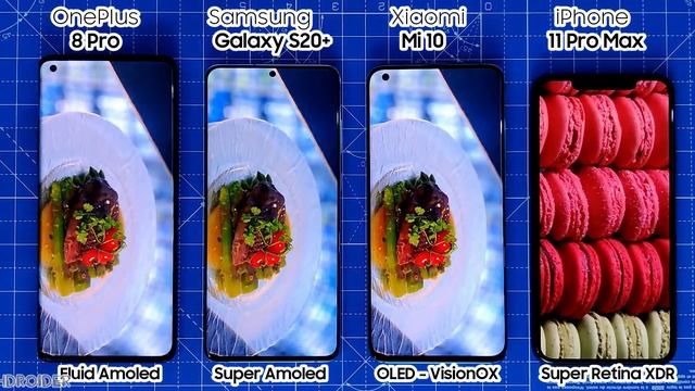 BEST Smartphone Display Comparison - OnePlus 8 Pro vs Galaxy S20 Plus / Mi 10 / iPhone 11 Pro Max смотреть онлайн