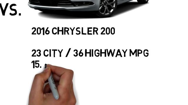 Chevy Cruze Compared To Chrysler 200 смотреть онлайн