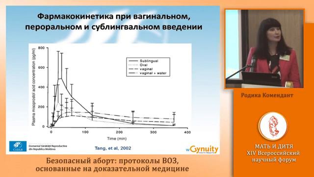 Доклад Родики Комендант Безопасный аборт Протоколы ВОЗ основанные на доказательной медицине смотреть онлайн