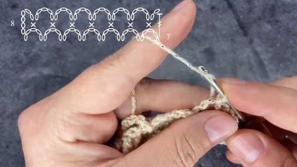 ПОНЧО КРЮЧКОМ/ poncho crochet tutorial