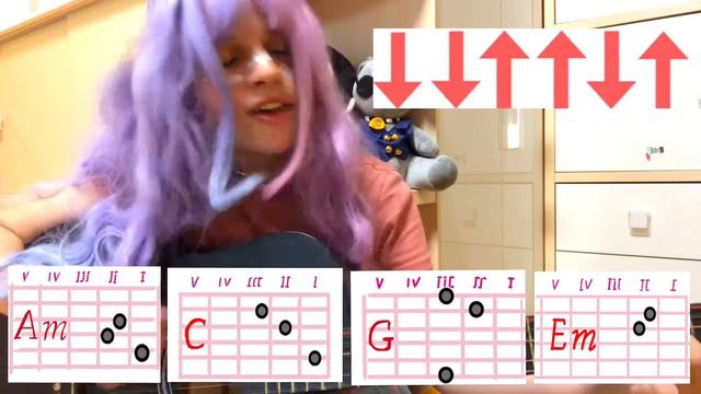 Разбор песни Сибирской «Мама я не сдала ЕГЭ » смотреть онлайн