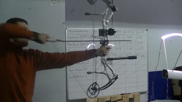 Тестирование блочных луков Bear Archery v.2. смотреть онлайн