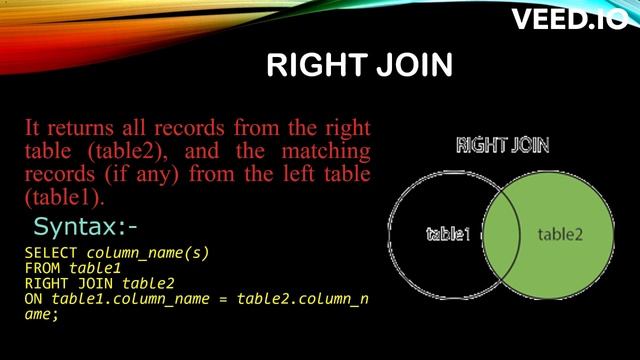 Joins in MySQL смотреть онлайн