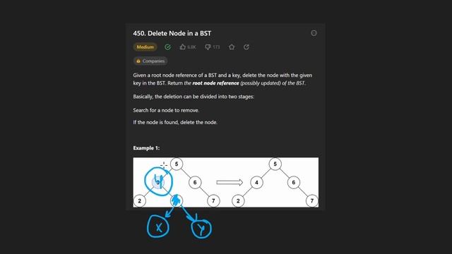 Delete Node in a BST - Leetcode 450 - Python смотреть онлайн