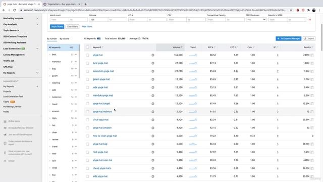 007 How To Find Additional Keywords For Your Website 2 смотреть онлайн