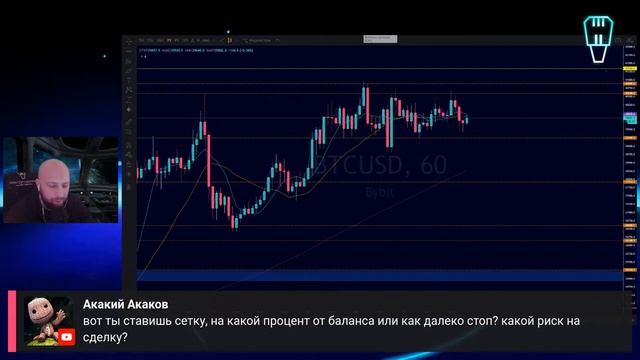Эффективные стратегии для торговых состязаний Bybit. смотреть онлайн