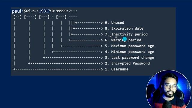 Linux Password Aging | Linux CHAGE Command | MPrashant смотреть онлайн