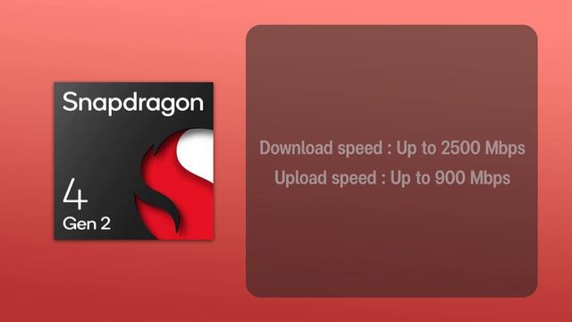 Snapdragon 4 Gen 2 ชิปรุ่นเล็กตัวใหม่ เค้าว่าแรงเท่า Snapdragon 6xx จริงหรือไม่? смотреть онлайн