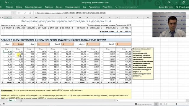 Калькулятор доходности ПРАЙБЕЙКС смотреть онлайн