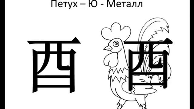 Петух. 12 земных ветвей бацзы. Запоминаем иероглиф смотреть онлайн