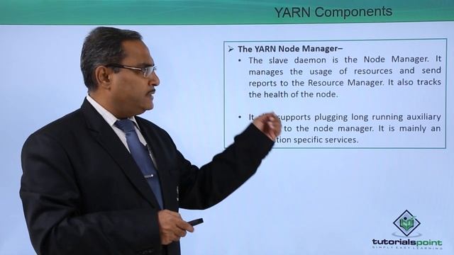 YARN Components смотреть онлайн