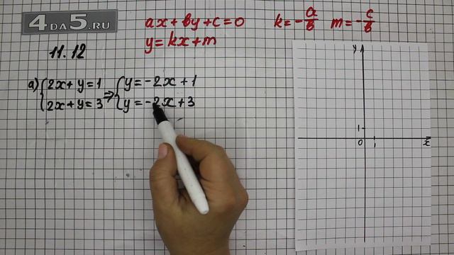 Упражнение 11.12. Вариант А. Алгебра 7 класс Мордкович А.Г. смотреть онлайн