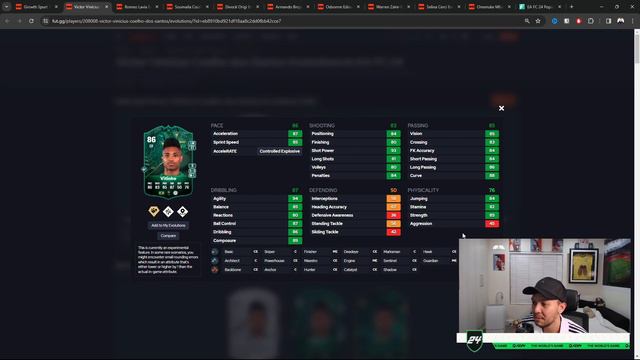 Best META Players for "Growth Spurt" Evolution in FC 24! смотреть онлайн