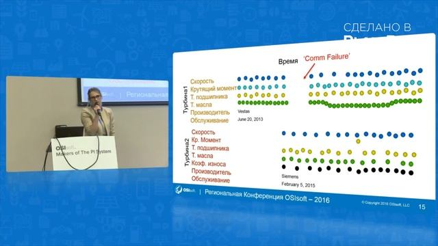Видеоролик выступления спикера для OSIsoft смотреть онлайн
