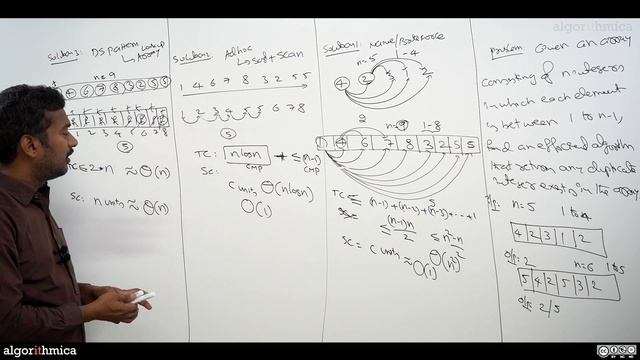 Find Duplicates in an Array (Python) -Part 3 of 4 || Smart Coding & Interview Series || Algorithmic смотреть онлайн