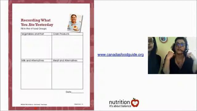 March, 2015 English Online Webinar. Session 2: Unexpected Partnership (ESL and Nutrition) смотреть онлайн