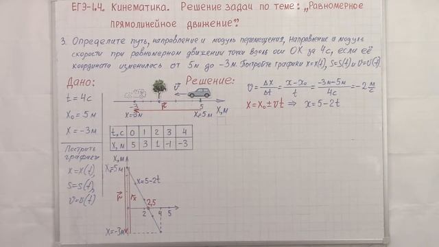 ЕГЭ-1.4. Кинематика. Решение задач по теме: "Равномерное прямолинейное движение"" смотреть онлайн