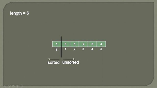 Selection Sort Algorithm in Java (Part 1) | Animation | Data Structure and Algorithm смотреть онлайн