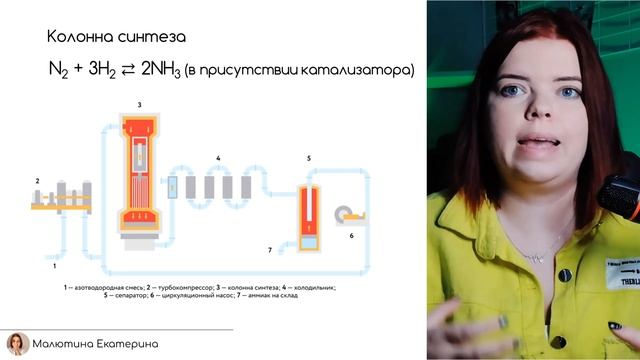 Азот Оксиды азота Аммиак Теория для ЕГЭ и ОГЭ