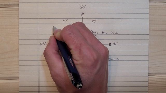 How to Convert Azimuths to Bearings смотреть онлайн