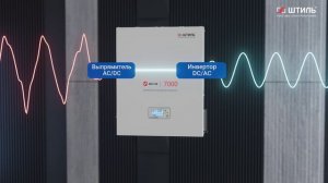 Инверторные стабилизаторы напряжения "Штиль" IS5000 и IS7000