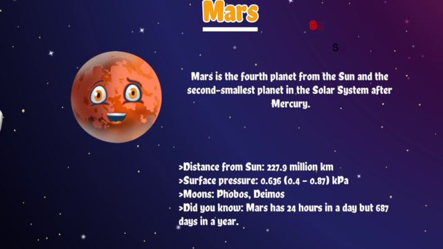 Kids Learn About Our Solar System смотреть онлайн