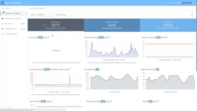 Air quality with Oracle APEX смотреть онлайн