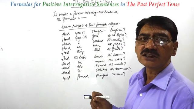 Formulas for Positive Interrogative Sentences in The Past Perfect Tense смотреть онлайн