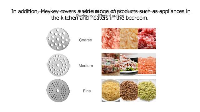 Special Discount on Homdox Electric Meat Grinder, 2000W Meat Mincer with 3 Grinding Plates and смотреть онлайн
