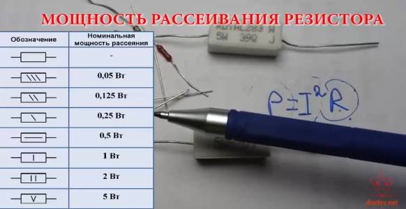Урок 9. ПЕРЕМЕННЫЙ РЕЗИСТОР смотреть онлайн