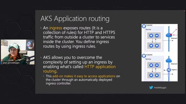 Introduction to Azure Kubernetes Service смотреть онлайн