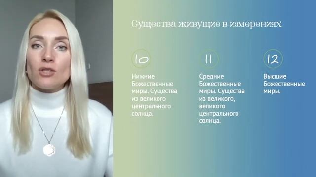 Что такое измерения Как перейти в 5D смотреть онлайн