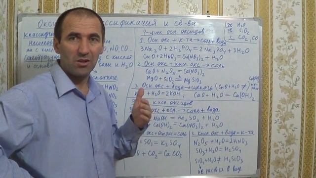 §40, 8кл.Оксиды, их классификация и свойства смотреть онлайн
