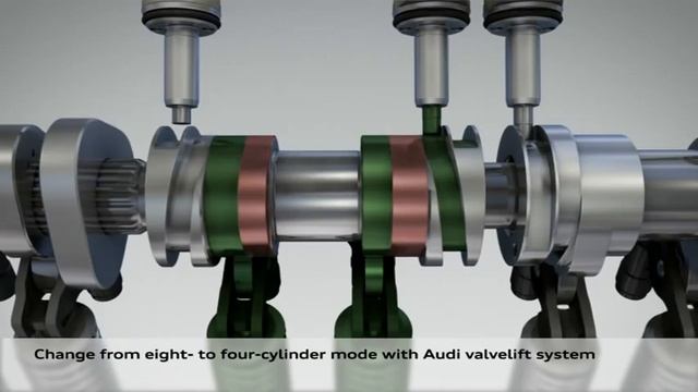 Audi S7 Sportback - Cylinder On Demand смотреть онлайн