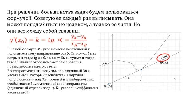 ЕГЭ, математика, № 7. Производная. смотреть онлайн