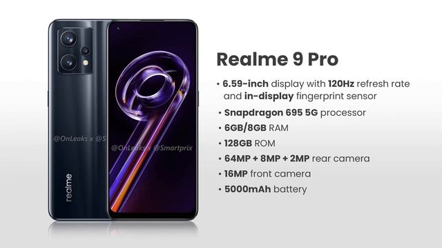 Новый смартфон Realme 9 Pro появился на качественных рендерах смотреть онлайн