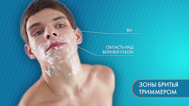 Правила бритья от Gillette (1)