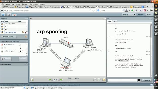 ARP протокол и ARP спуфинг